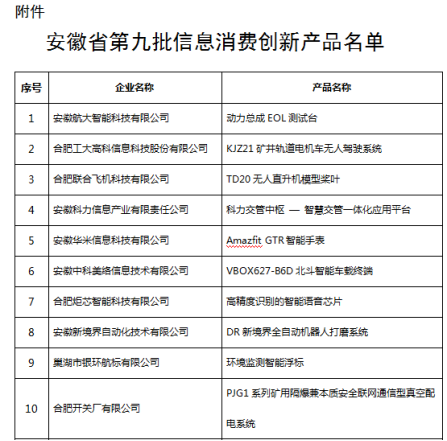恭喜！云智能印章入選安徽省第九批信息消費創(chuàng)新產(chǎn)品名單！(圖2)